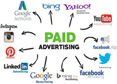 EMP Paid Advertising Management Campaign Setup Optimization All Ad Networks Globally